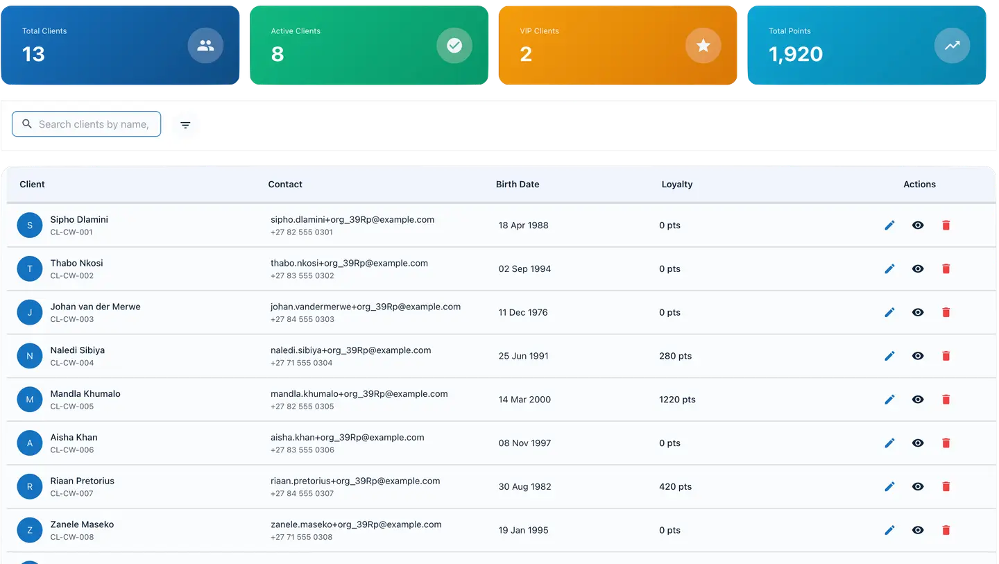 Zuri clients list and loyalty summary