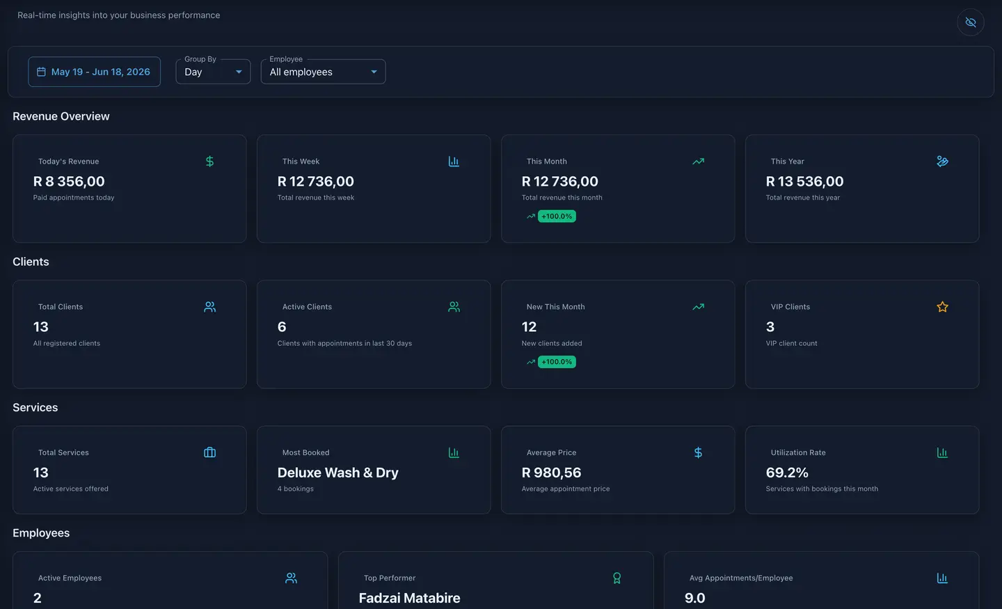 Zuri dashboard overview with revenue, clients, and services